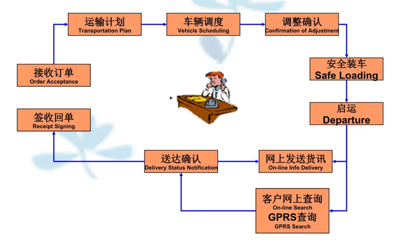 苏州到钢城搬家公司-苏州到钢城长途搬家公司